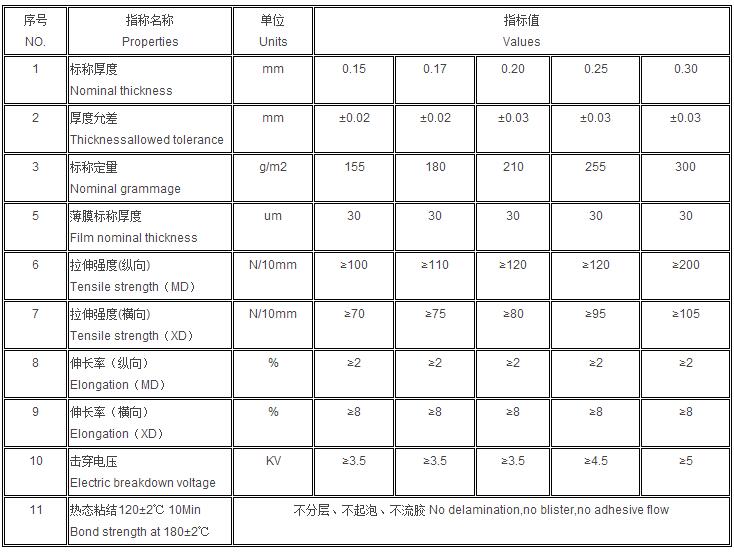 青殼紙-1.jpg